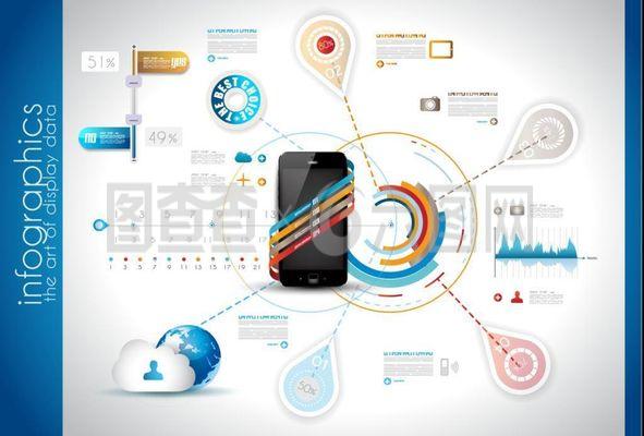 手機 數(shù)據(jù)圖片